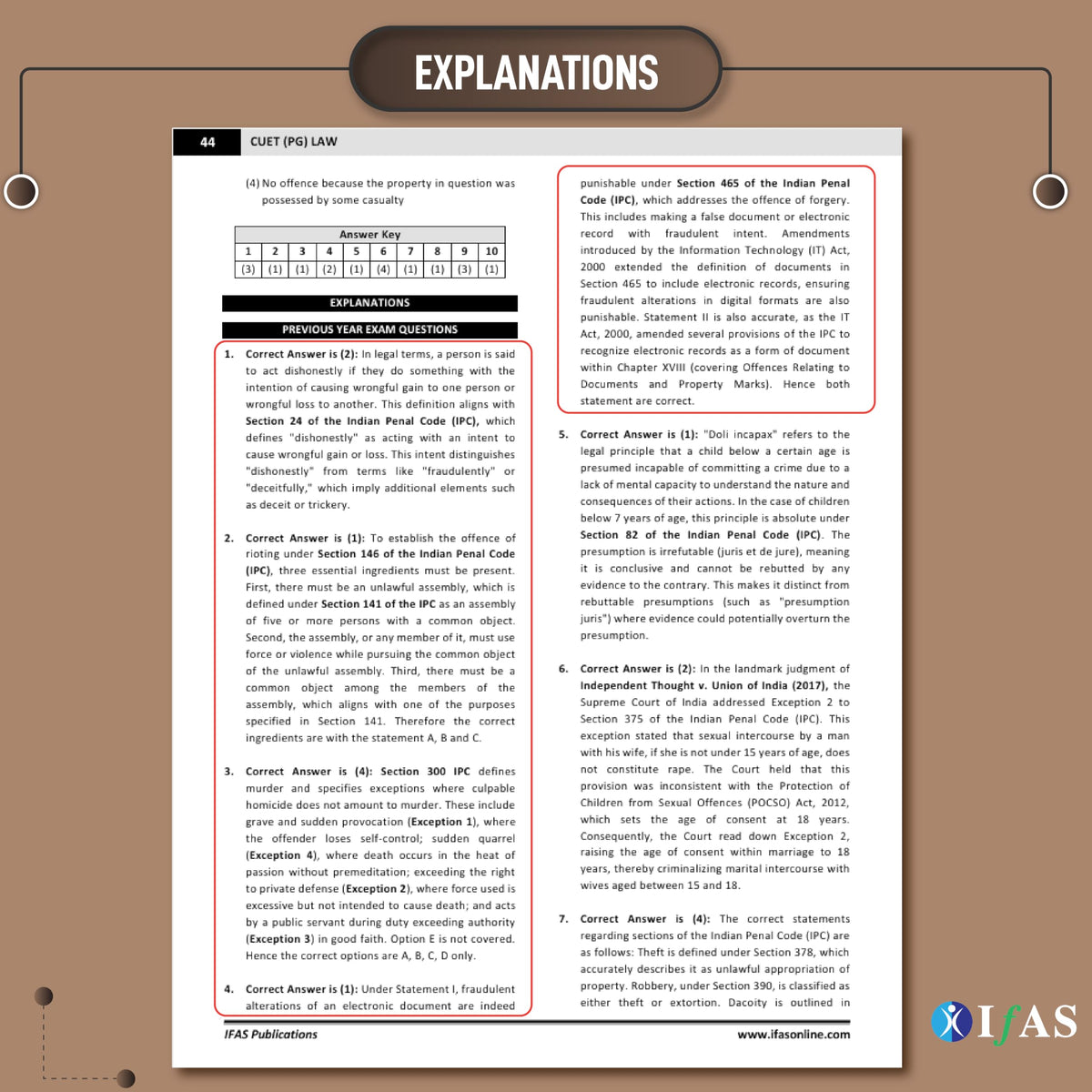 CUET PG Law Entrance Exam Books 2027 | Previous Year Papers (2022–2026) with 3 Mock Tests | CUET PG LLM PYQ Book with Detailed Solutions | Two Brothers Publications