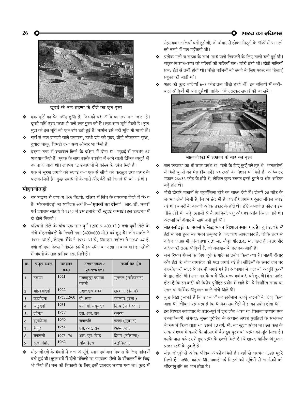 Indian History: Bharat Ka Itihas (Ancient, Medieval & Modern) | Based on NCERT Class 6 to 12 Syllabus | For UPSC CSE, State PCS (Prelims & Mains) & Competitive Exams | Hindi Edition