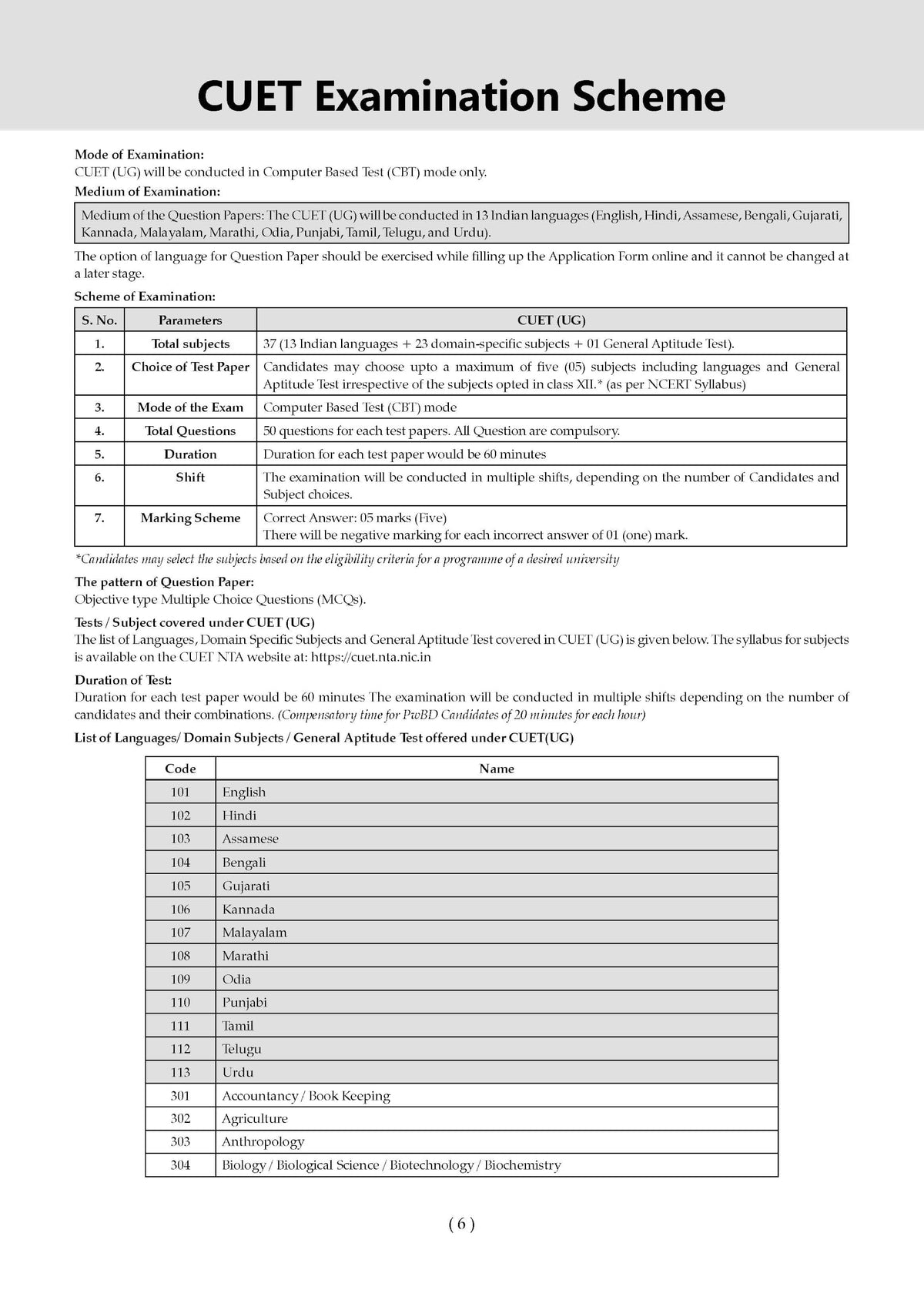 Oswaal NTA CUET (UG) Chapter-wise Solved Papers Question Bank | Business Studies | PYQs (2022–2026) NCERT aligned MCQs | With Solved Paper 2026 | For 2027 Exam | With Oswaal AI