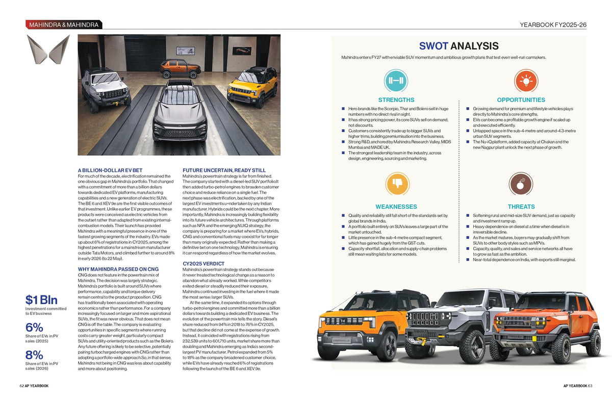 Automotive Yearbook 2026 | India Car Market Report | Top 20 Manufacturers, Sales, EVs, SUVs, Financials & Industry Trends