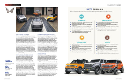 Automotive Yearbook 2026 | India Car Market Report | Top 20 Manufacturers, Sales, EVs, SUVs, Financials & Industry Trends