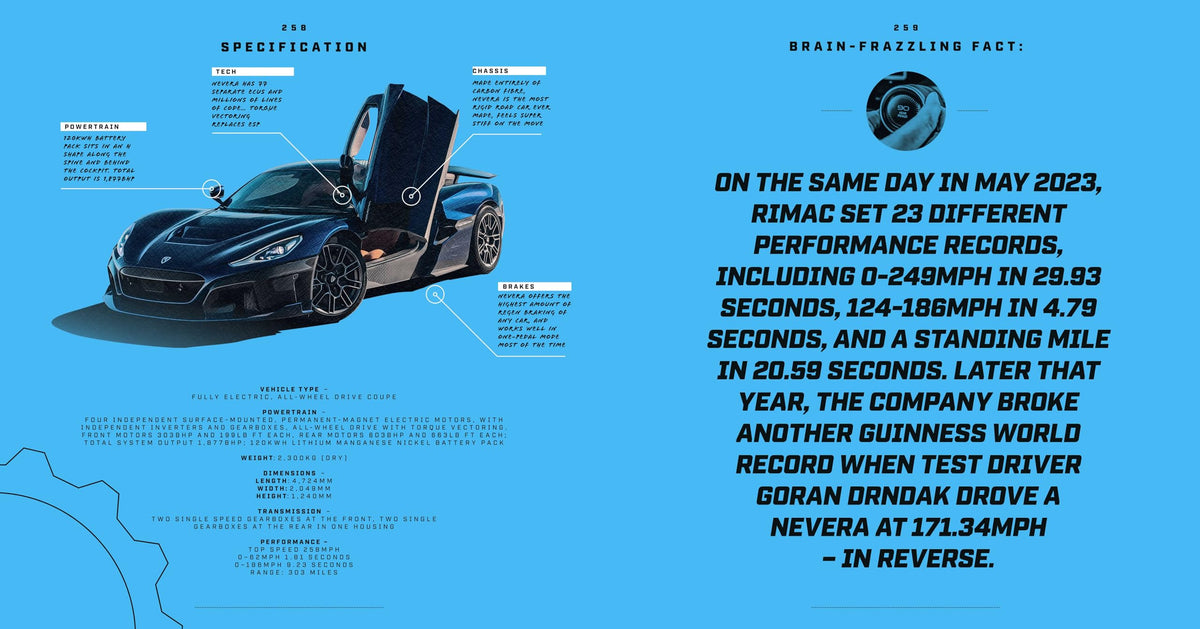 Top Gear Hypercars: The Greatest Automotive Gamechangers