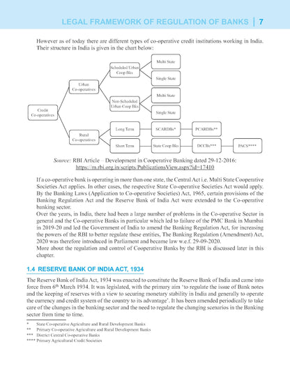 Macmillan Education Banking Regulations and Business Laws 2026 | CAIIB Courseware | CAIIB 2026 Updated Edition | CAIIB Exam Preparation by IIBF (IIBF ... free digital flipbooks with every CAIIB book