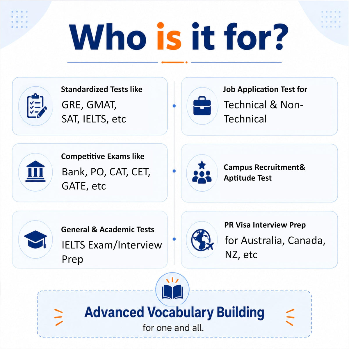 1500 VOCABULARY FLASH CARDS for GRE GMAT TOEFL SAT IELTS CAT - HIGH QUALITY Flashcards + Online Flash Cards + 50 Online Exercises