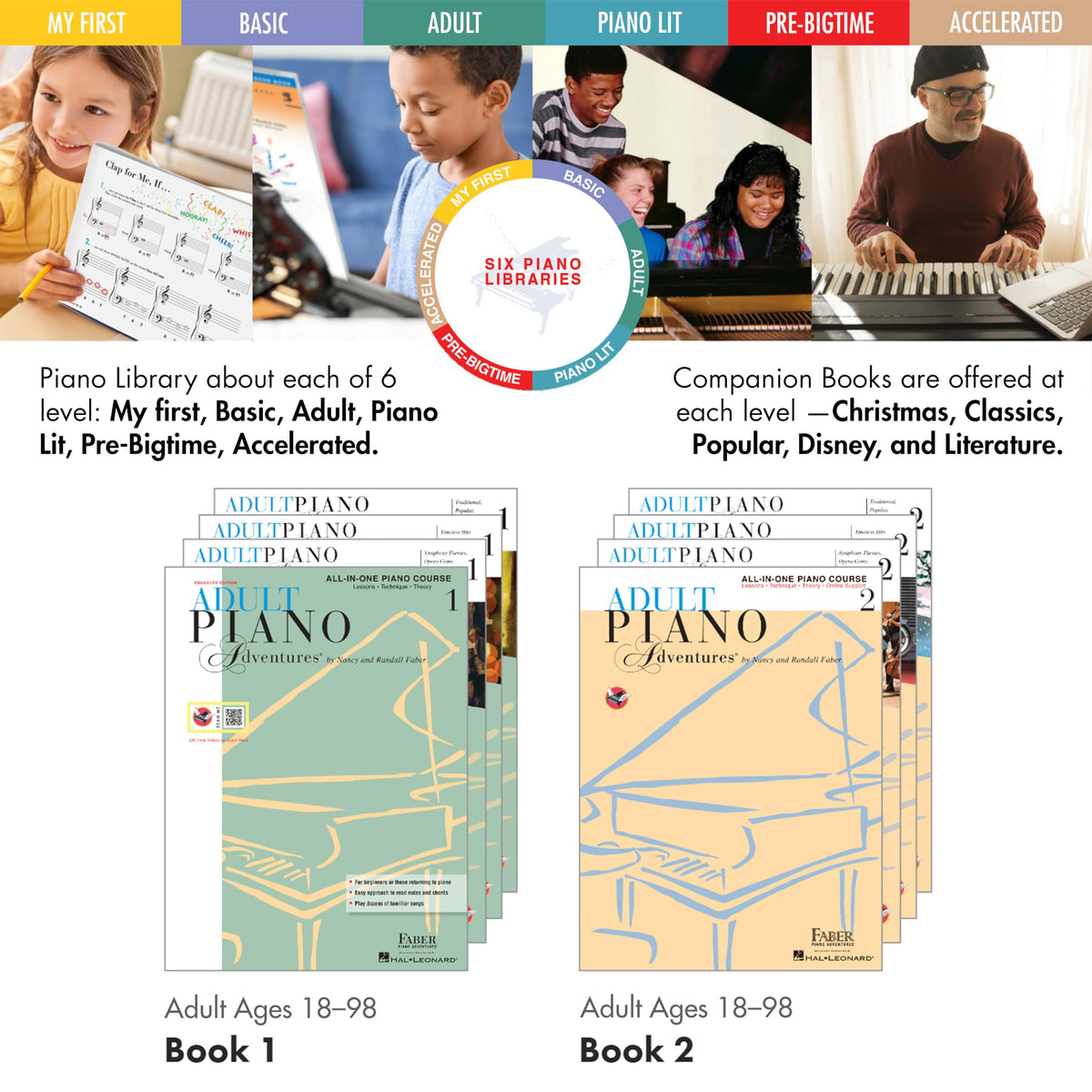 Adult Piano Adventures All-In-One Lesson Book 1: A Comprehensive Piano Course