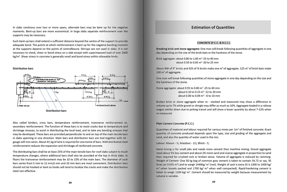 Book of House Plans and Elevations