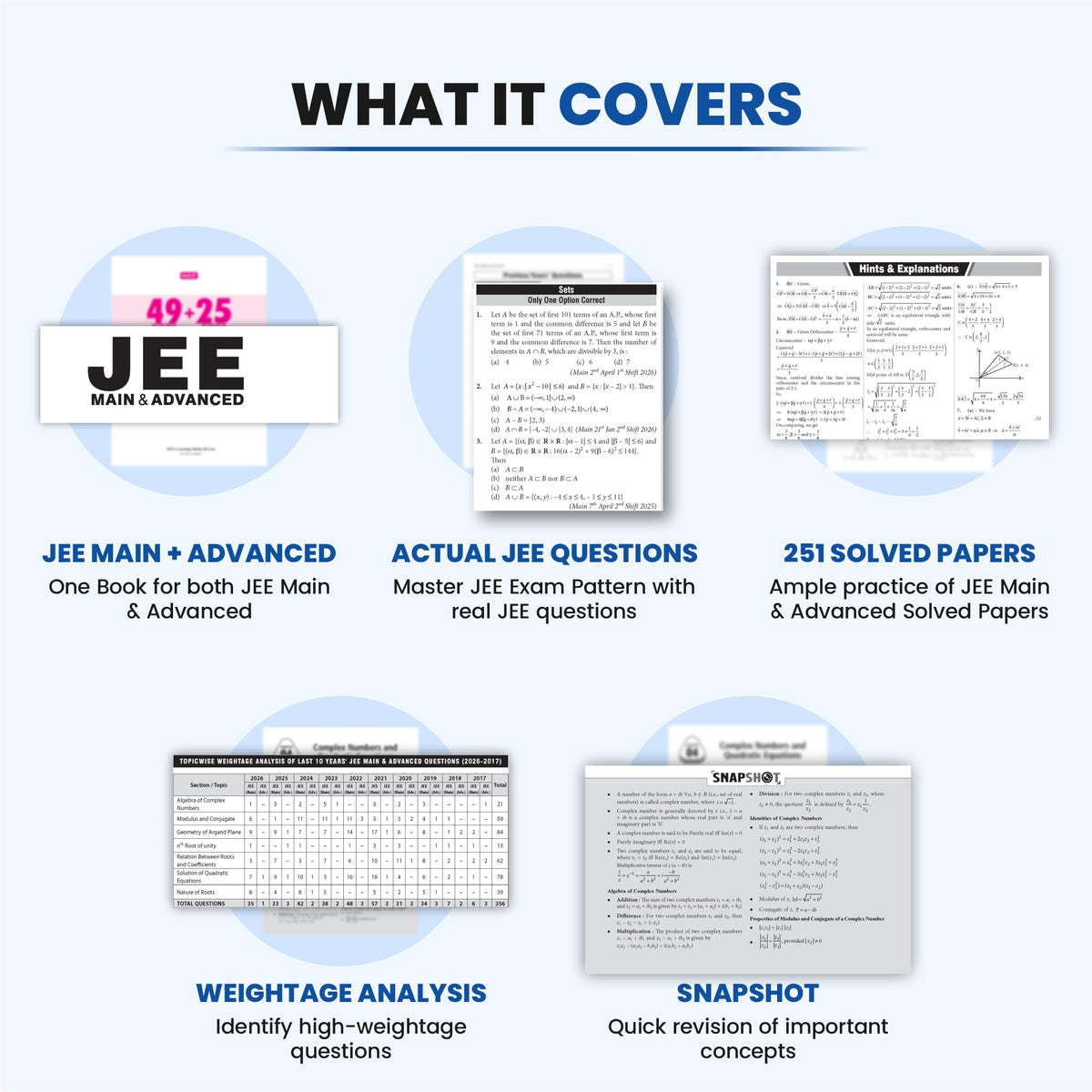 MTG 49 + 25 Years (2026-2002) JEE Main and Advanced (2026-1978) PYQ Book Mathematics | Chapter-wise Topic-wise Solved Papers with Free Smart Book For 2027 Exam