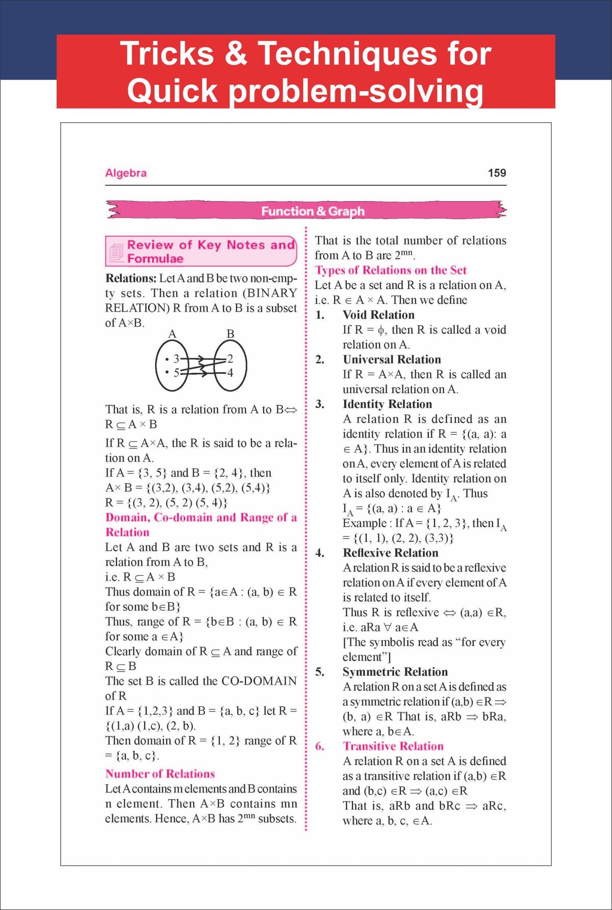 Turbo Quantitative Aptitude & Logical Reasoning - Shortcuts, Tricks, Techniques & Formulae for CAT & other MBA Exams | XAT, MAT, SNAP, CMAT, IPMAT, NMAT, MAH-CET, IRMA