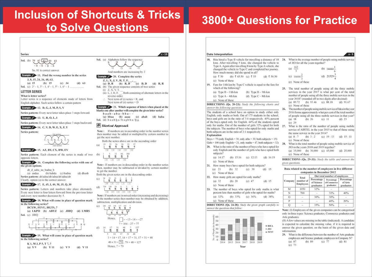 Disha Comprehensive Guide for IPMAT 2027 Entrance Exams (IIM Indore, Rohtak, Jammu & Kozikode) with Previous Year Questions (PYQs) 6th Edition | Study Notes | IPMAT 2027 Book