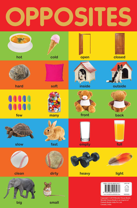 Opposites Chart - Early Learning Educational Chart For Kids: Perfect For Homeschooling, Kindergarten book cover
