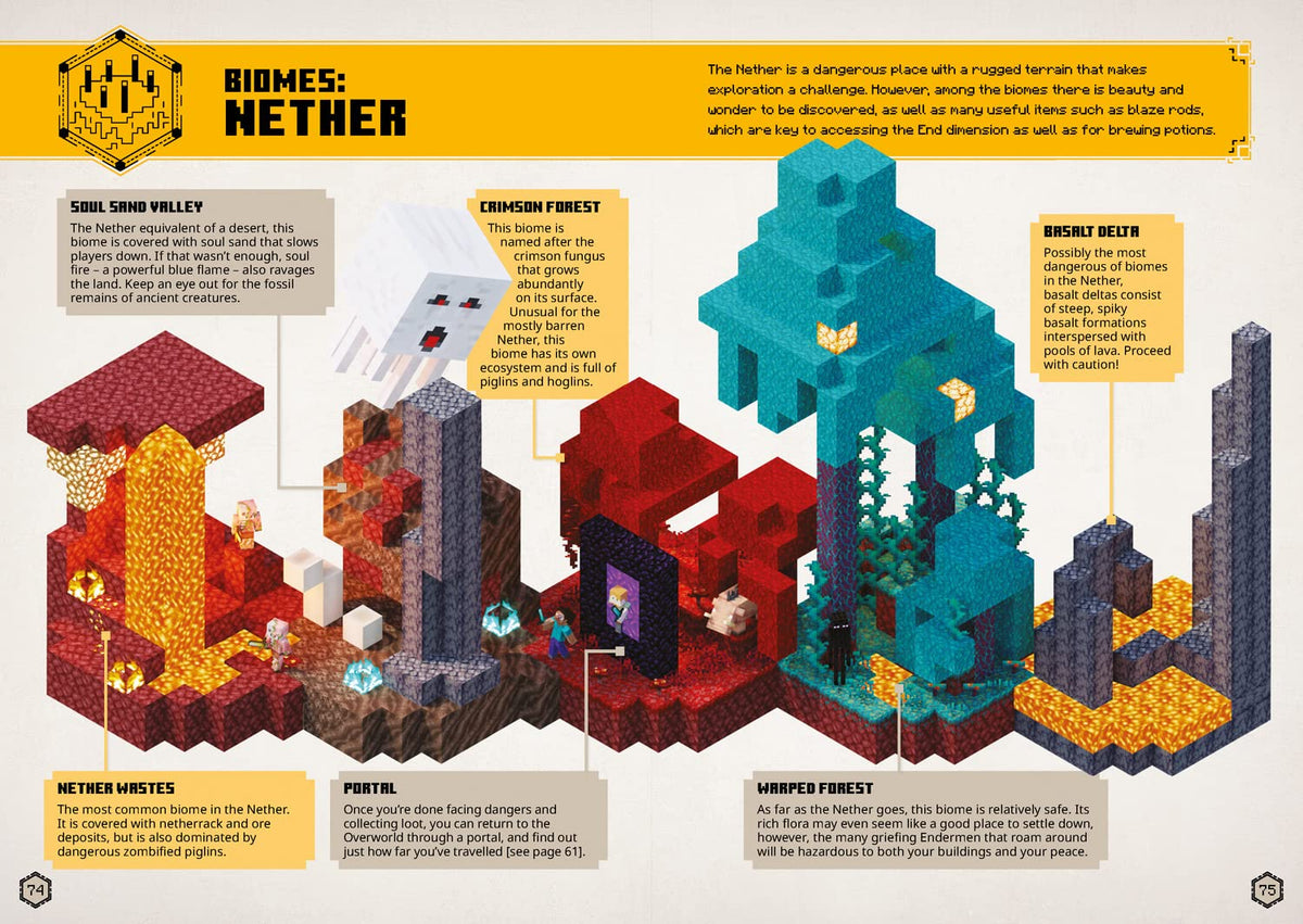 All New Official Minecraft Survival Handbook: The Latest Updated & Revised Essential 2022 Official Guide Book for the Best Selling Video Game of All Time - Perfect for Kids and Teens
