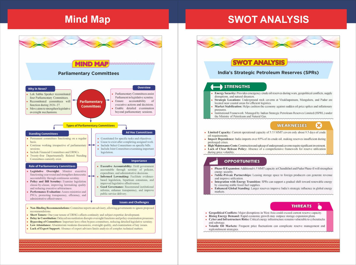 Disha Combo (2 Quarterly Books) Half-Yearly Current Affairs 2026 Vol. 1 & 2 Jan - June 2026 for Competitive Exams 10th 4 Color Edn | UPSC, State PSC Civil Services, SSC, NDA, CDS, Bank PO/ Clerk, RRB