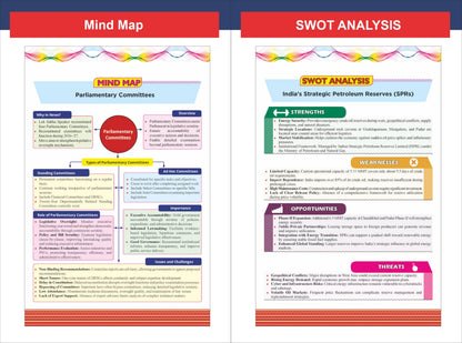 Disha Combo (2 Quarterly Books) Half-Yearly Current Affairs 2026 Vol. 1 & 2 Jan - June 2026 for Competitive Exams 10th 4 Color Edn | UPSC, State PSC Civil Services, SSC, NDA, CDS, Bank PO/ Clerk, RRB