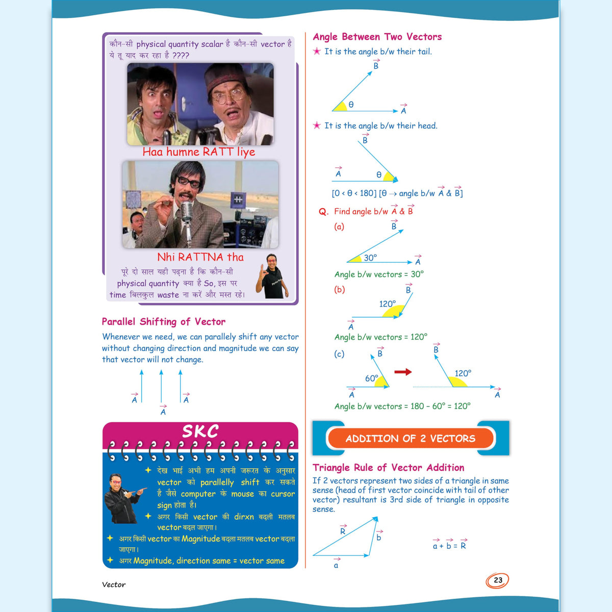 PW SKC Physics Crush Class 11 Handwritten Format Notes By Saleem Sir For JEE and NEET Exams (Hinglish Edition) | Most Important PYQs | From Basic to JEE Advanced via JEE/ NEET