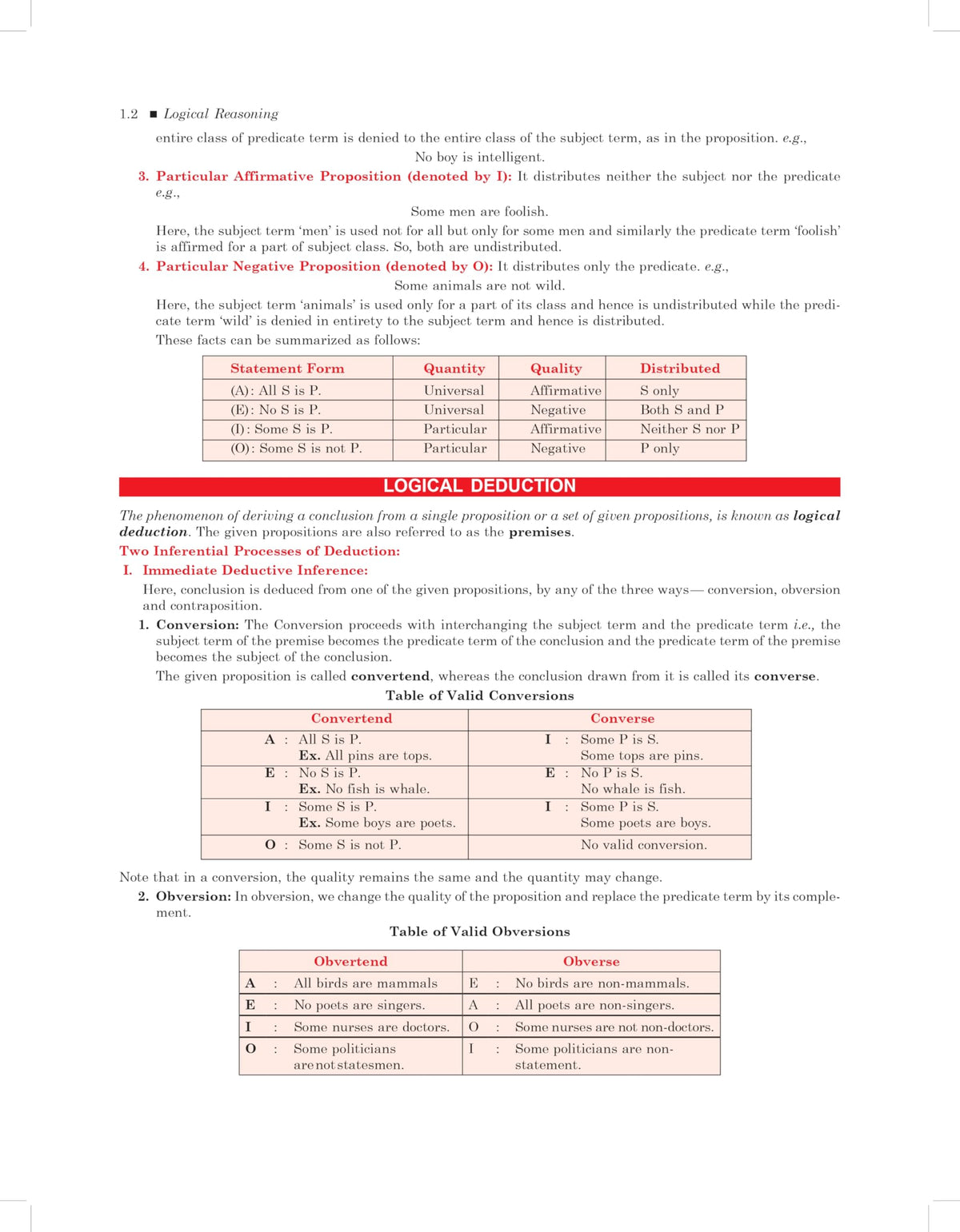 A Modern Approach to Logical Reasoning Book For Competitive Exam (New Edition 2026 - 2027) | UPSC, SSC CGL/CHSL/MTS/GD, IBPS SBI Bank PO/Clerk, Railway, Police Constable/SI, CAT/MAT/MBA, Defence Exams
