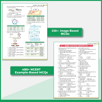 PW Objective NCERT Punch 1.0 Biology (Hindi Medium) For NEET 2027 By Pratham Nahata & Sunil Kumar Yadav | 6890+ NTA Based MCQs For End Time Preparation