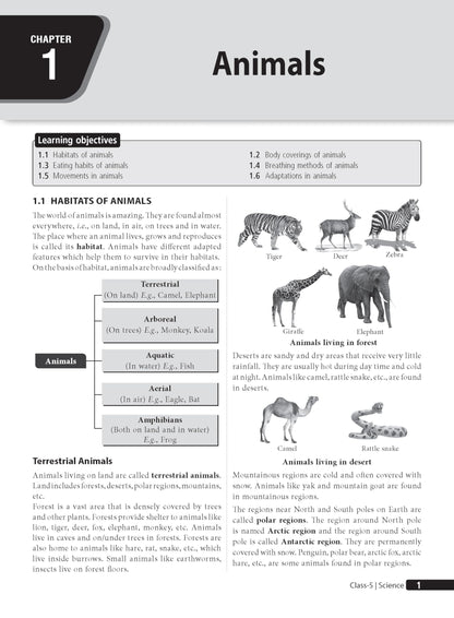 MTG Science (ISO) Olympiad Prep Guide Class 5 | Detailed Theory, Exercise with Self Test For Practice | SOF Olympiad Books For Exam 2026-27 (Useful For Level-1 & 2)