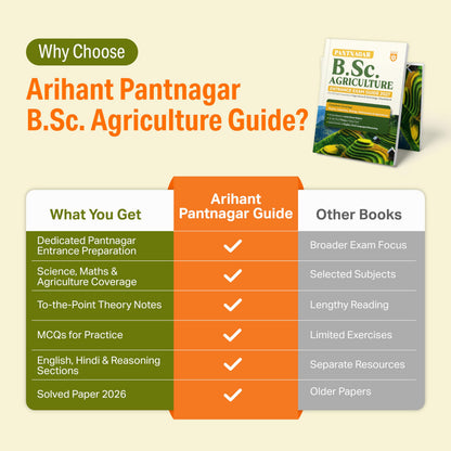 Arihant Pantnagar B.Sc. Agriculture Entrance Exam Guide 2027 | For G.B. Pant University of Agriculture & Technology Uttarakhand | Physics, Chemistry, Biology, Mathematics & Agriculture