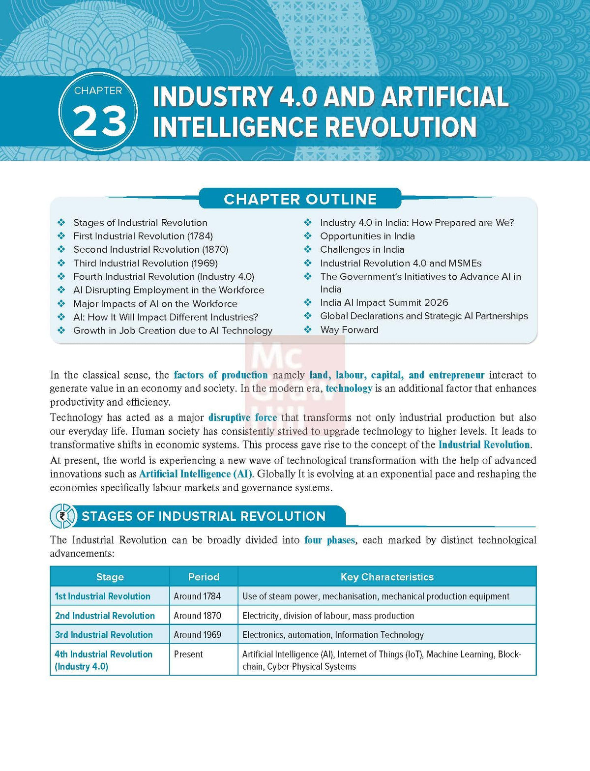 Indian Economy Courseware, 7e by IAS Nitin Singhania for UPSC 2026-27 | 16 Years' Prelims (2010-2025) & Mains PYQs (2021-2025) | 20+ Author Videos | 400+ Practice Questions | Full Colour eBook