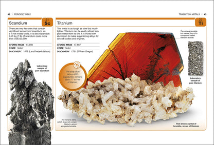Periodic Table: Facts at Your Fingertips
