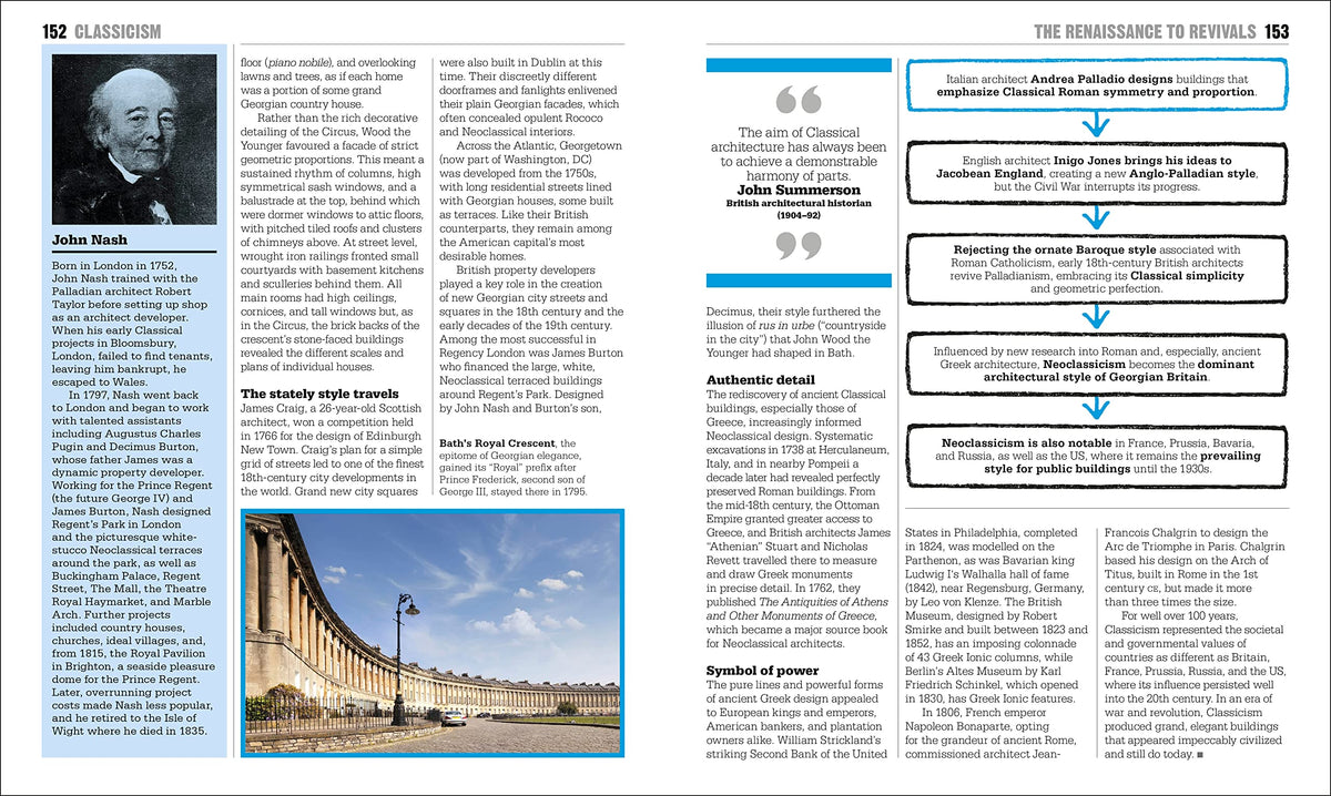 The Architecture Book: Big Ideas Simply Explained