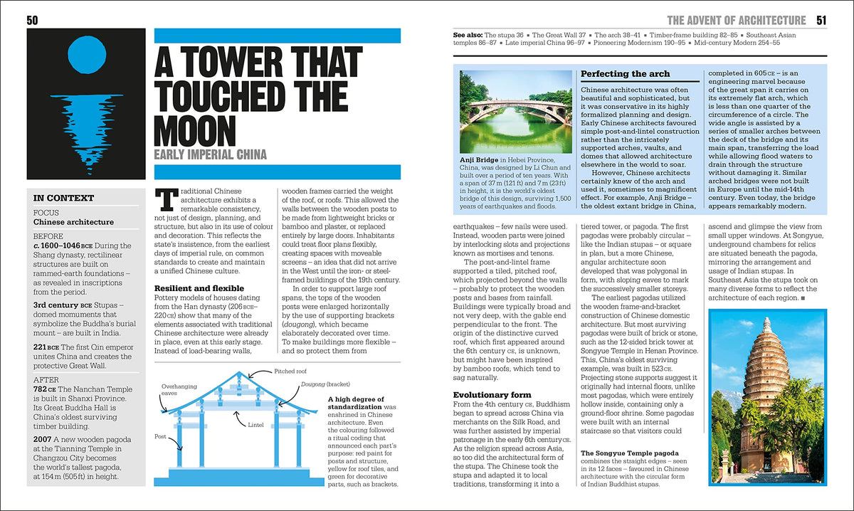 The Architecture Book: Big Ideas Simply Explained
