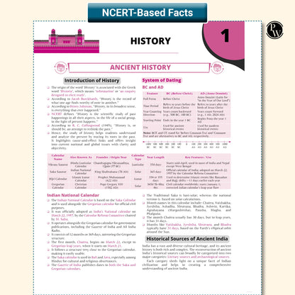PW GK Pulse General Knowledge with 1000+ One-Liner PYQs by Krati Ma’am | NCERT-Based Facts, Infographics & Chapter-Wise Coverage for UPSC NDA CDS EPFO ... SSC Banking Railway Defence & Teaching Exams