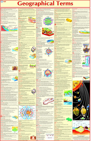 Complete Laminated Set of UPSC Maps & Charts | Set of 11 | India & World Map ( Both Political & Physical ) with Constitution of India, Constitutional ... Economy, Maths Formula & Geography terms