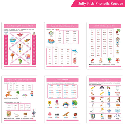 Jolly Kids Phonetic Readers from Sound to Words Book for Kids Ages 3-7 Years| Vowel & Consonants Sound | Sight Words | Learning the Letter Sound | ... Child's First Steps in Reading with Phonics