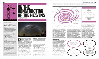 The Astronomy Book: Big Ideas Simply Explained