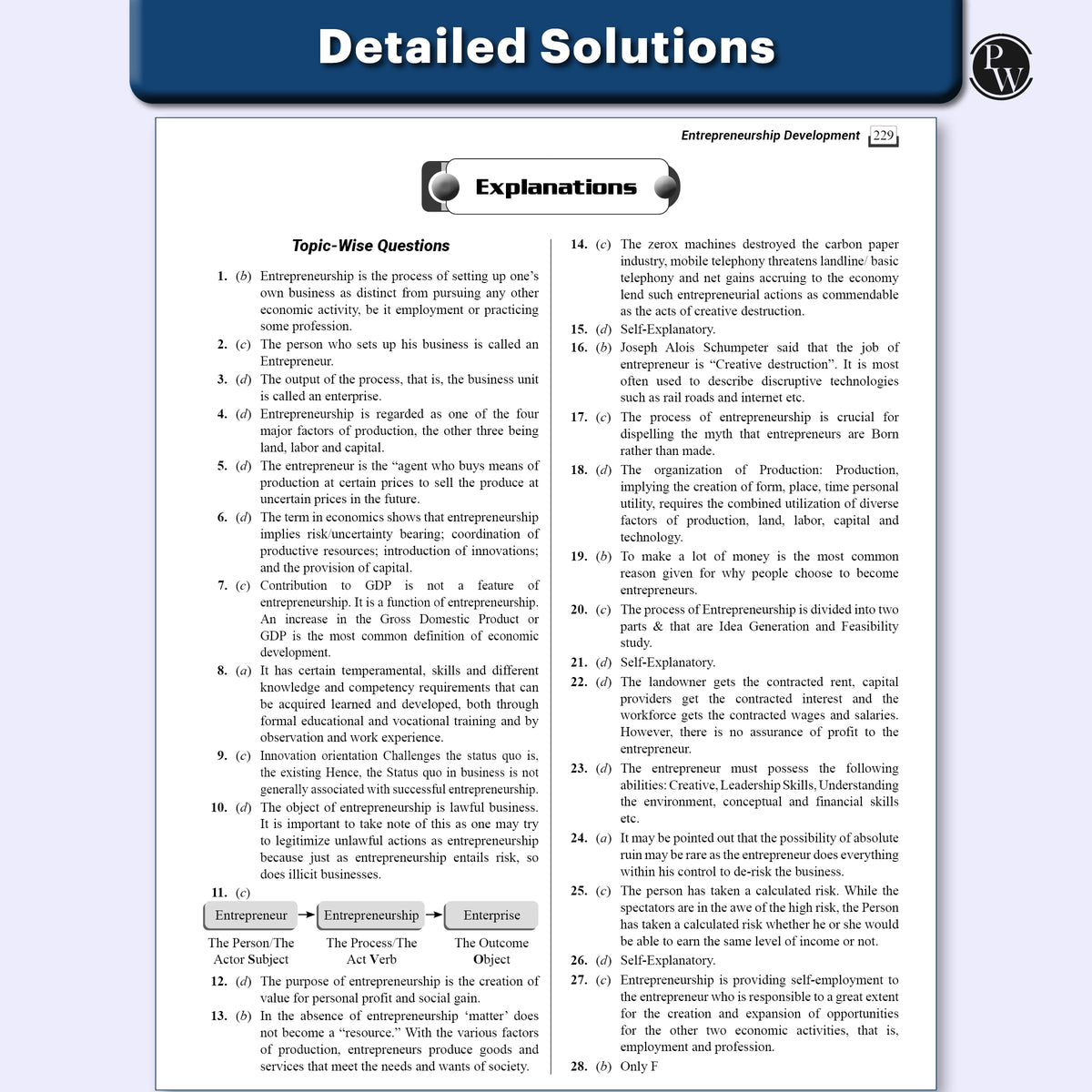 PW CUET (UG) Accountancy, Business Studies & Economics Combo Set of 3 Books Chapterwise & Topicwise Question Bank For 2026 Exam | Theory, Exercise, PYQ (2025-2022) & Mock Tests