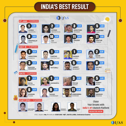 CUET PG Political Science Book 2027 | Previous Year Solved Papers (2022-2026) with Detailed Solutions & 3 Mock Tests | PYQ & Practice Question for CUET PG Political Science Entrance Exam Preparation