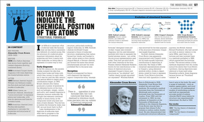 The Chemistry Book: Big Ideas Simply Explained
