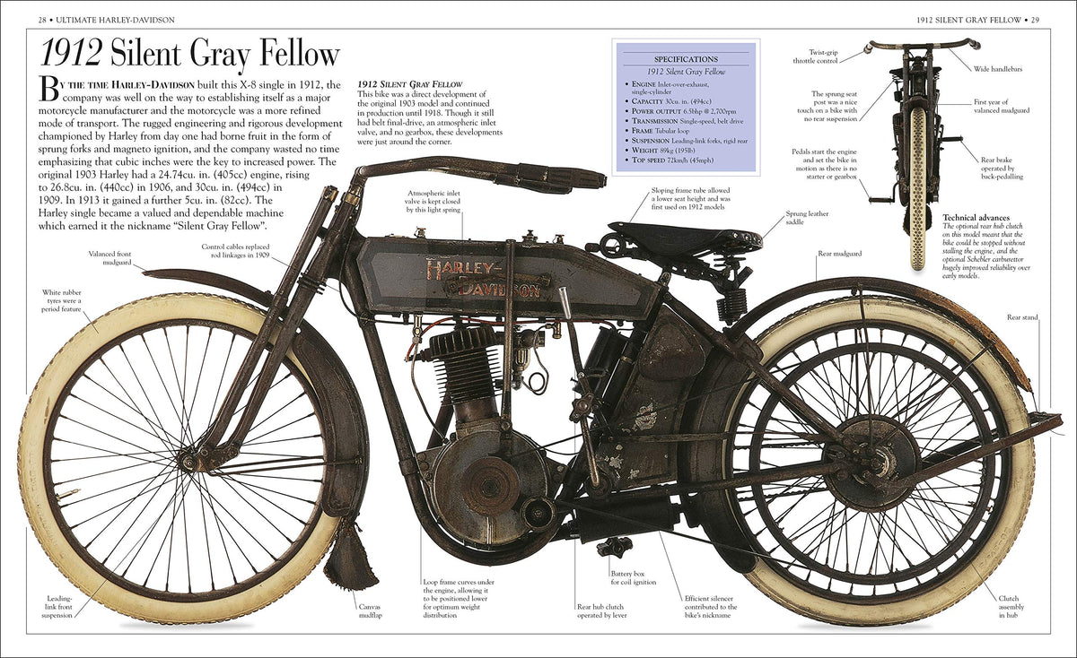 Ultimate Harley Davidson (DK Definitive Transport Guides)