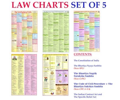 NEW LAW CHARTS SET OF 5 | ENGLISH | LAMINATED | BNS Chart, BNSS Chart, CPC & Bharatiya Sakshya Adhiniyam Chart , The Indian Contract Act and Constitution of India Chart | Extremely useful for Law Students and Lawyers