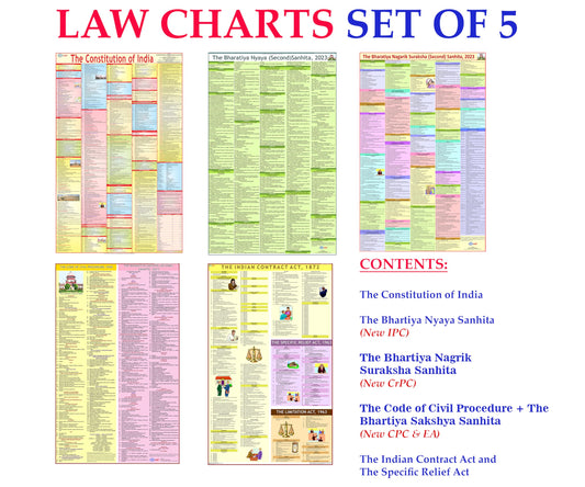 NEW LAW CHARTS SET OF 5 | ENGLISH | LAMINATED | BNS Chart, BNSS Chart, CPC & Bharatiya Sakshya Adhiniyam Chart , The Indian Contract Act and Constitution of India Chart | Extremely useful for Law Students and Lawyers