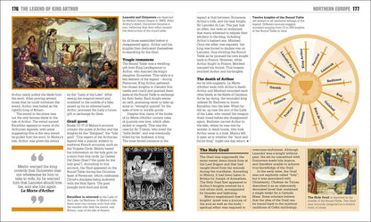 The Mythology Book: Big Ideas Simply Explained
