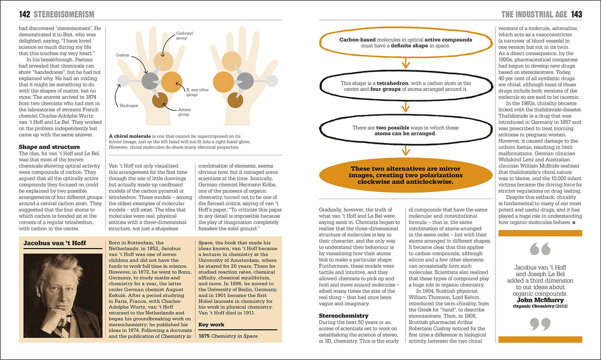 The Chemistry Book: Big Ideas Simply Explained