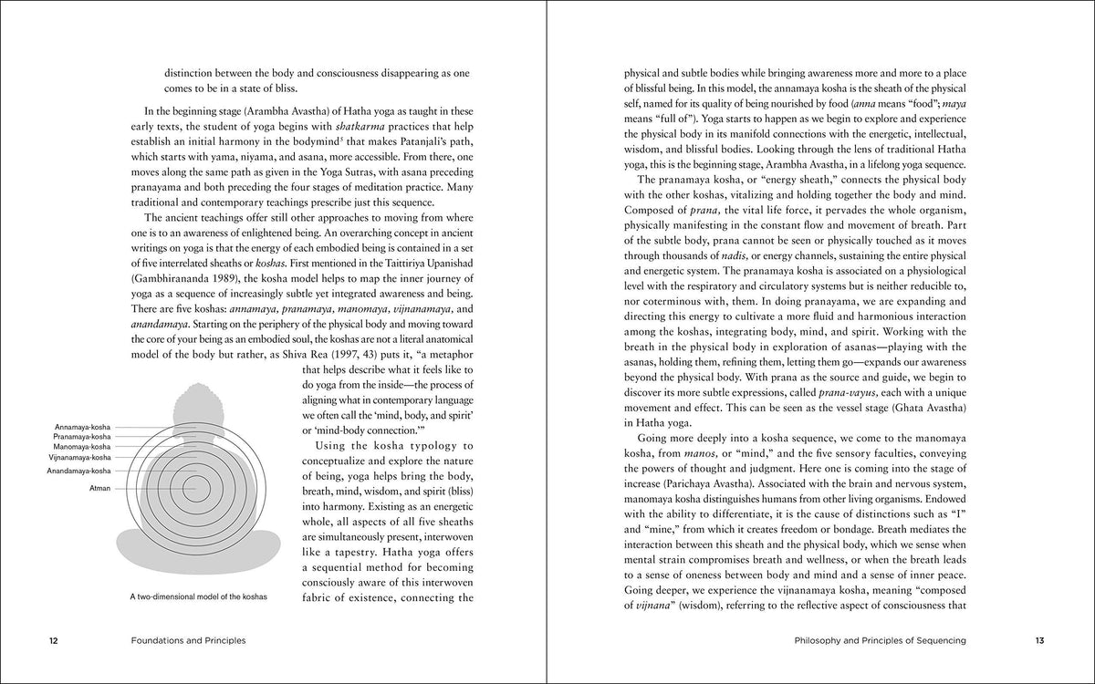 Yoga Sequencing: Designing Transformative Yoga Classes