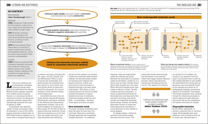 The Chemistry Book: Big Ideas Simply Explained