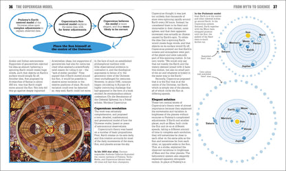 The Astronomy Book: Big Ideas Simply Explained