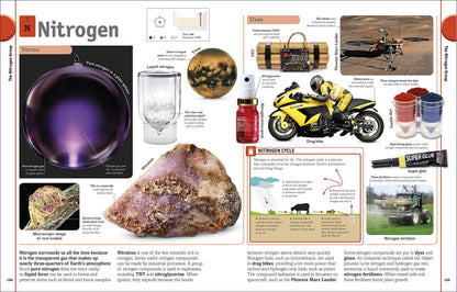 The Periodic Table Book: A Visual Encyclopedia of the Elements