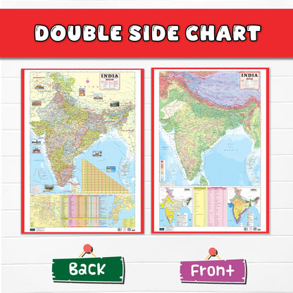World and India Map Early Learning 30 inch X 20 inch Educational Chart for Kids- Non-Tearable and Waterproof, Double Sides Printed Laminated Chart, ... - Paper Print Wall Chart – 27 November 2025