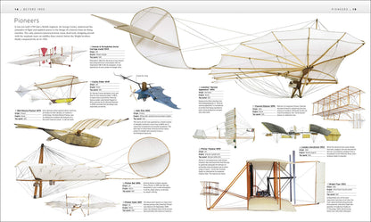 The Aircraft Book: The Definitive Visual History