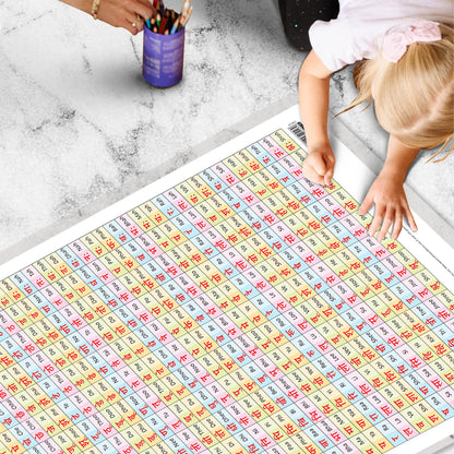 2 IN 1 HINDI VARNMALA AND BAARAHKHADEE Educational chart with Big font and Dust resistant Lamination SAHIL