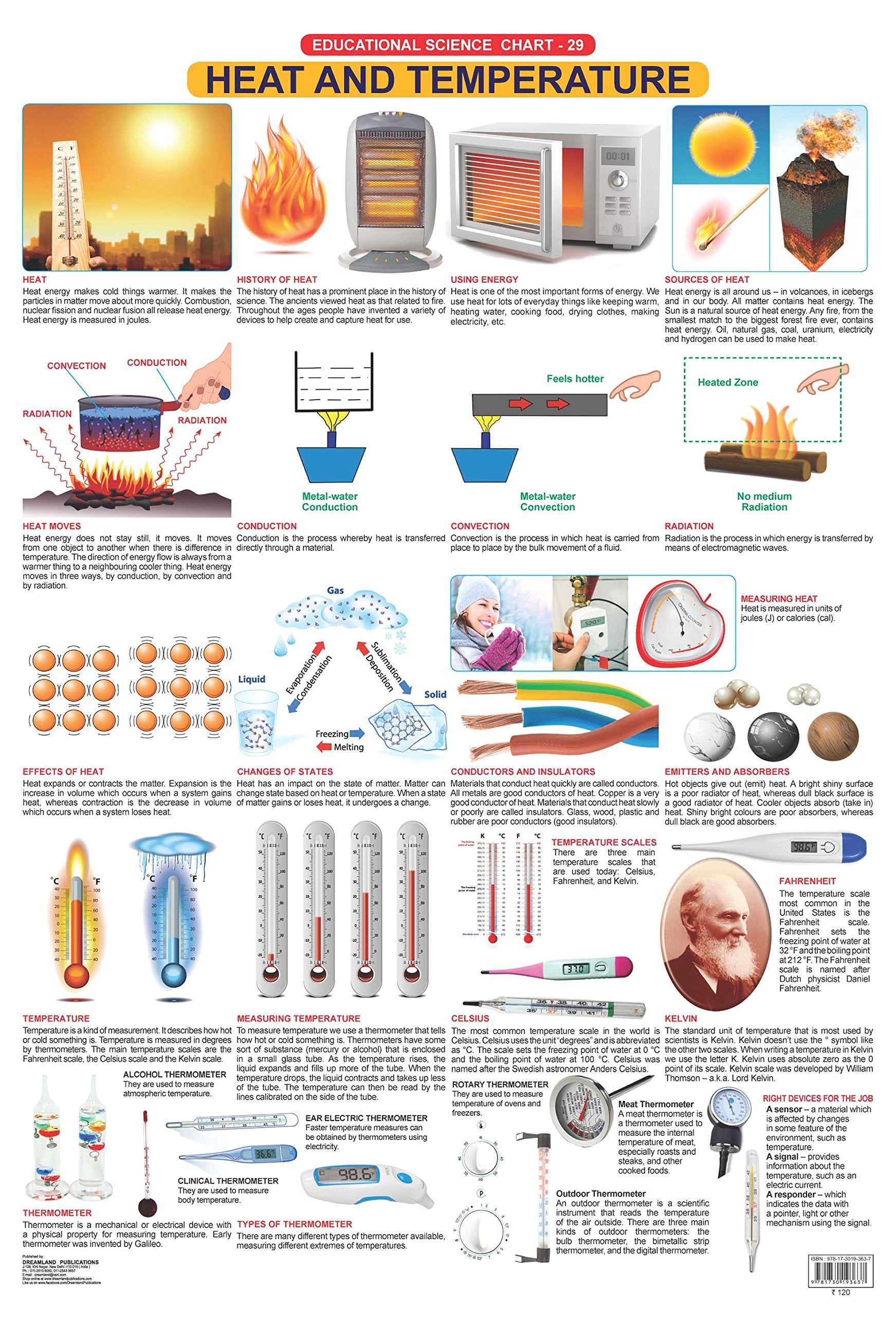 Heat & Temperature book cover