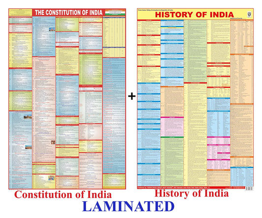The Constitution of India and History of India Chart (Laminated Combo)