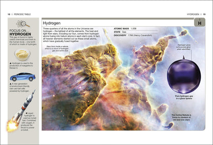 Periodic Table: Facts at Your Fingertips