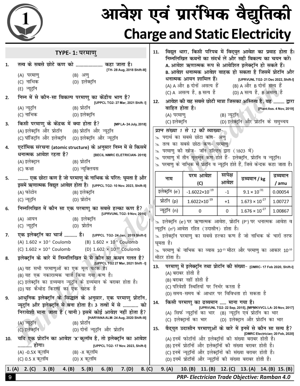 Electrician Trade: Ramban 4.0 [Hindi Edition] (16500+ Objective Questions Summary, All India Exam Solved Papers) useful for All Electrician Trade Competitive Exams in India.