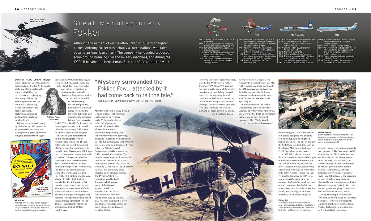 The Aircraft Book: The Definitive Visual History